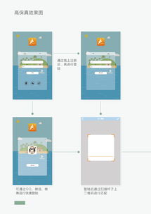數字化時代的創意融合 UI設計、產品設計、平面設計與軟件開發的協同進化